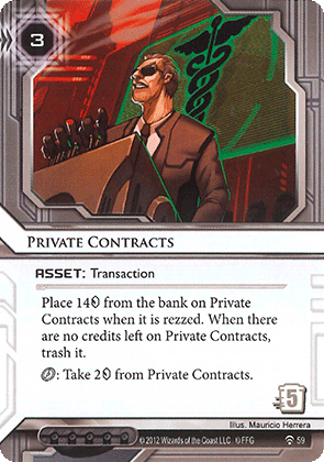 Private Contracts 